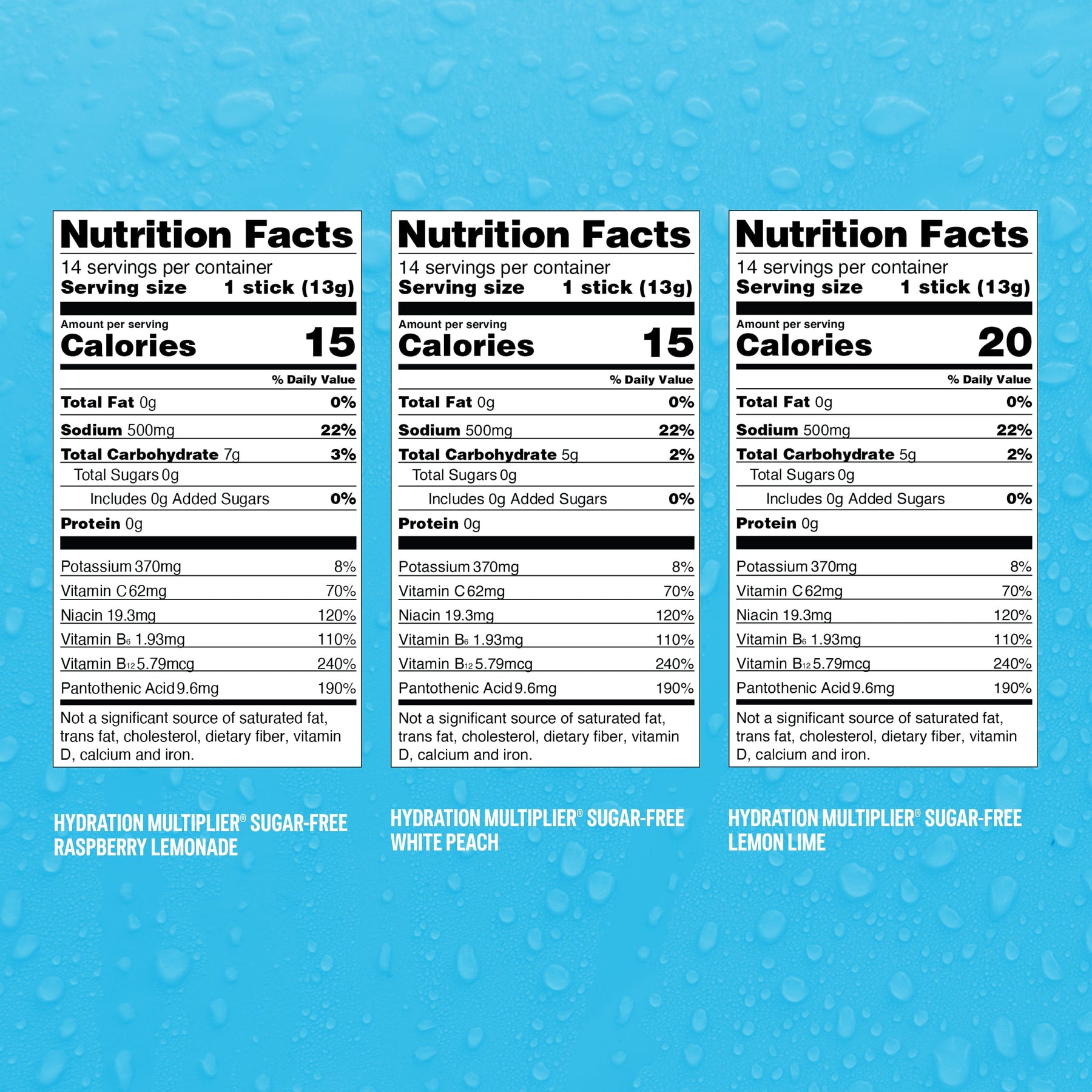 Sugar-Free Sweet Bundle - Premium Pack